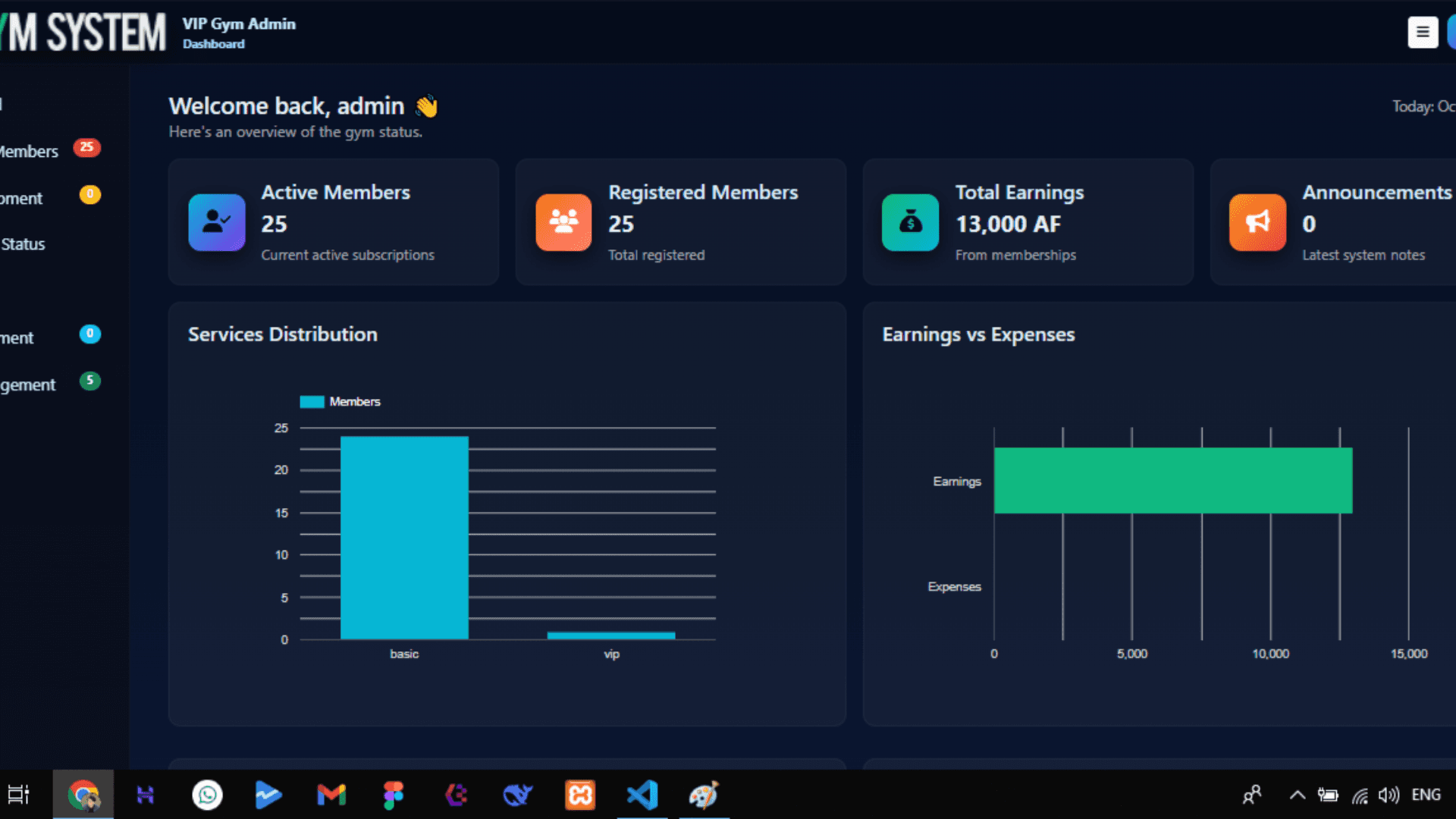 Gym Management System